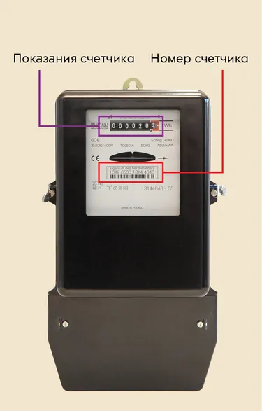 Stromzähler mit russischer Markierung des Zählerstands und der Zählernummer