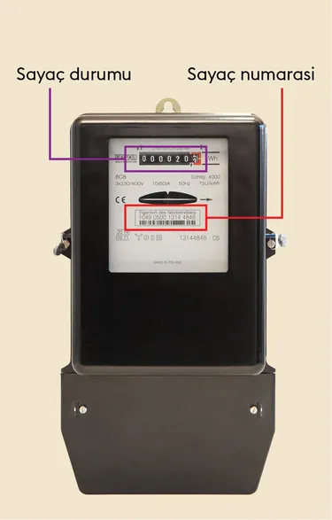 Stromzähler mit türkischer Markierung des Zählerstands und der Zählernummer